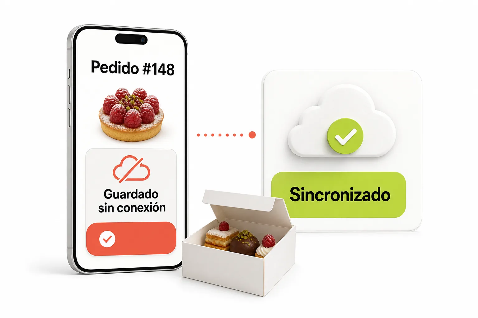 Un pedido guardado en un teléfono sin conexión se sincroniza al recuperar internet.