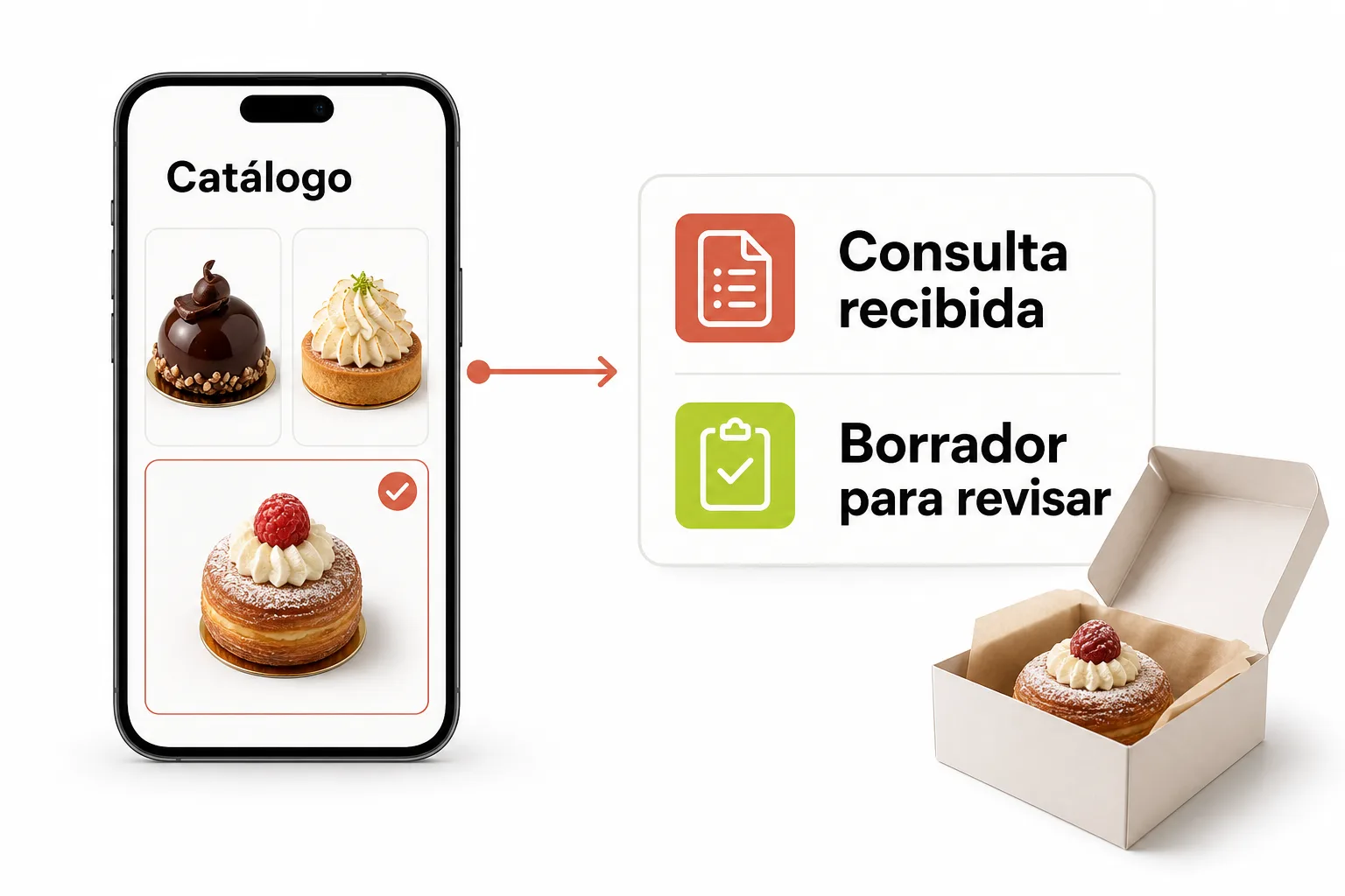 Una selección hecha desde el catálogo genera una consulta que llega como borrador para revisar.